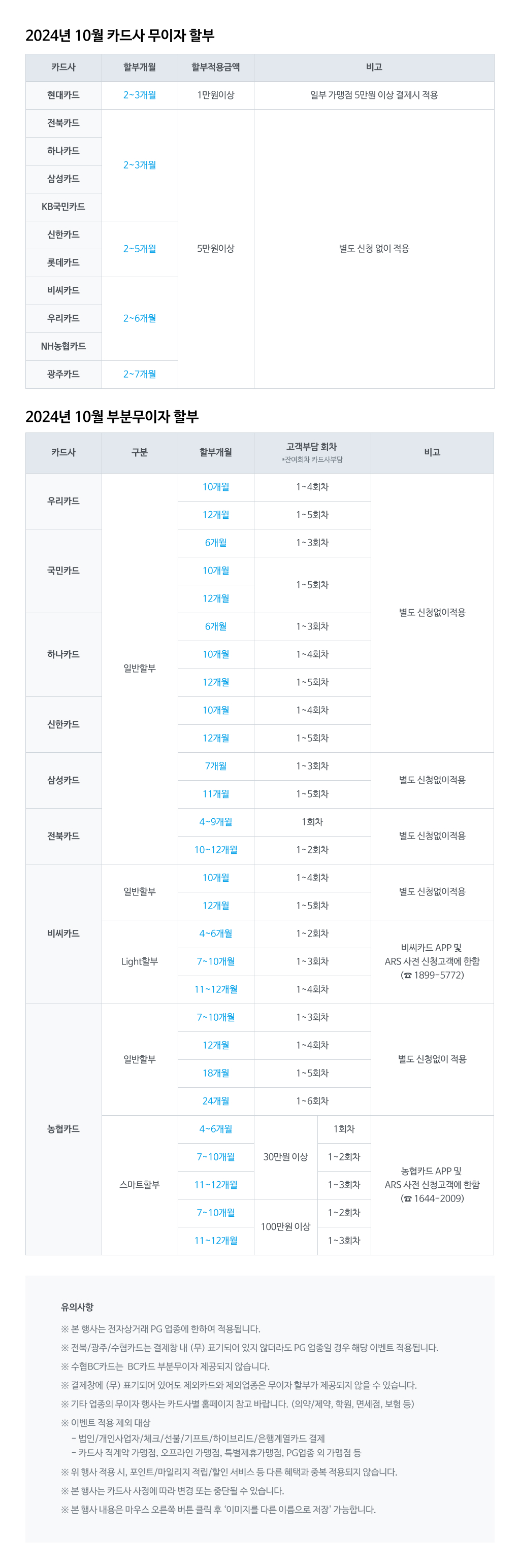 NHN KCP_10월 카드사 무이자 이벤트(1024px).jpg