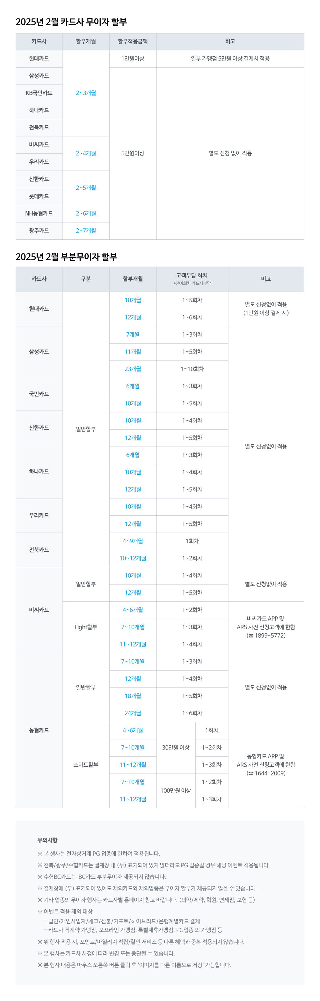 NHN KCP_2월 카드사 무이자 이벤트(1024px)(1).jpg