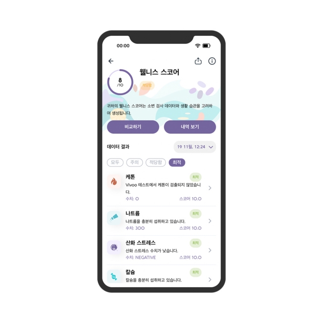 액티브라이프 비부 스마트 키트 VIVOO (영양상태 체크 스트립)