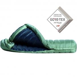 웨스턴 마운티니어링 사이프러스 GTX 인피니엄 슬리핑 백(당일)/Cypress