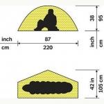 힐레베르그 솔로(BL) 메쉬 이너 텐트/Soulo(BL) Mesh Inner Tent