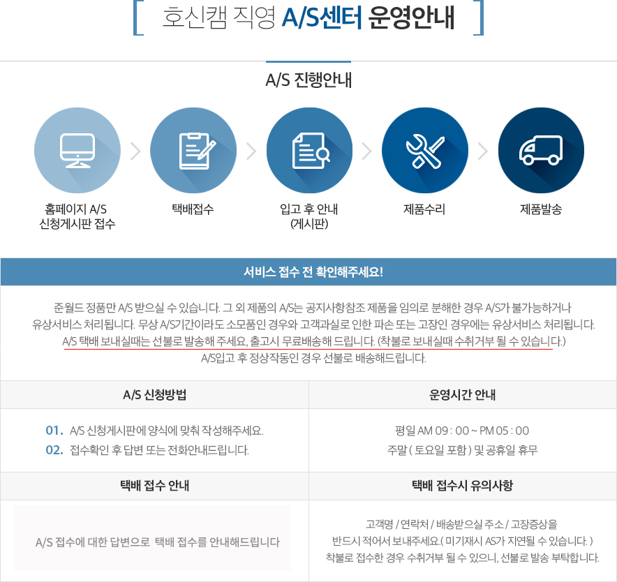 호신캠 소형캠코더 A/S센터