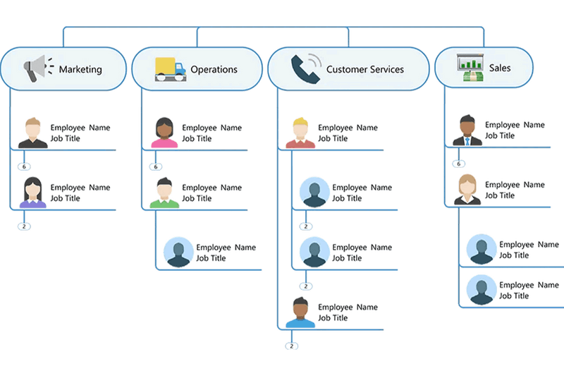 MindManager