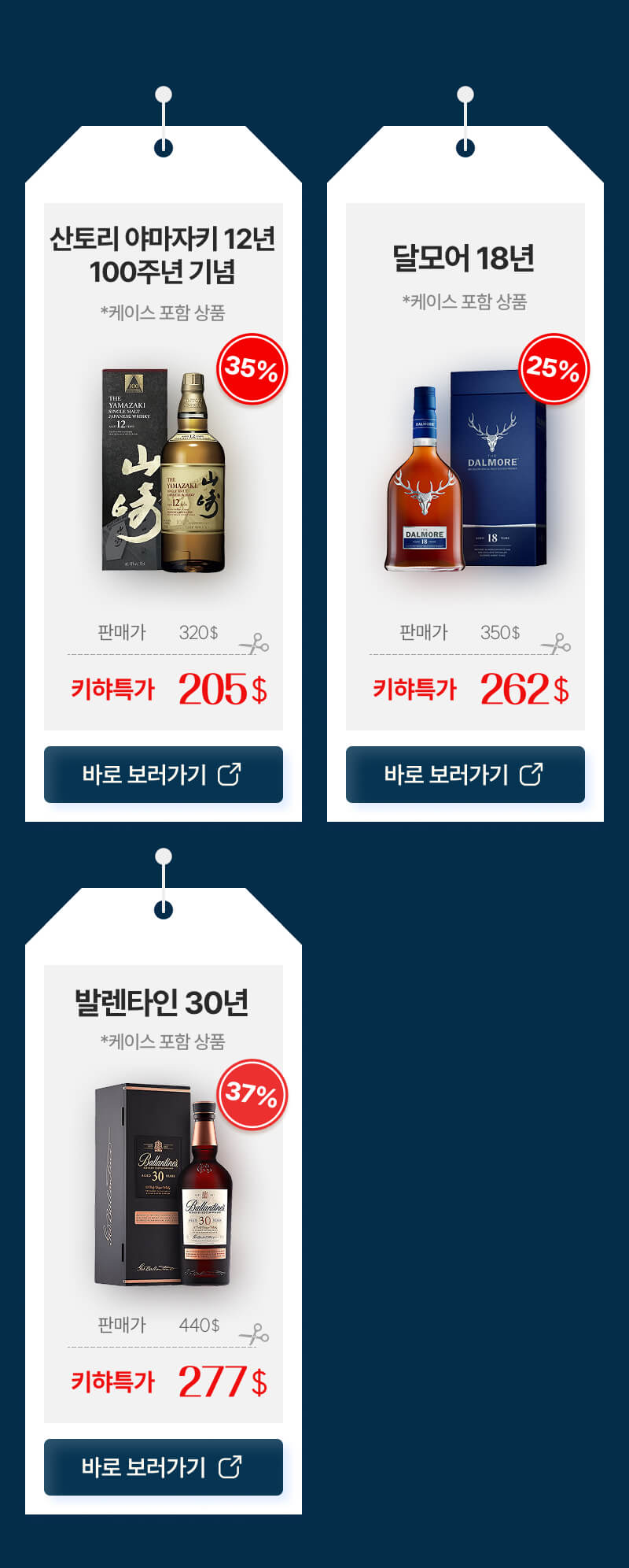 300달러 미만 상품