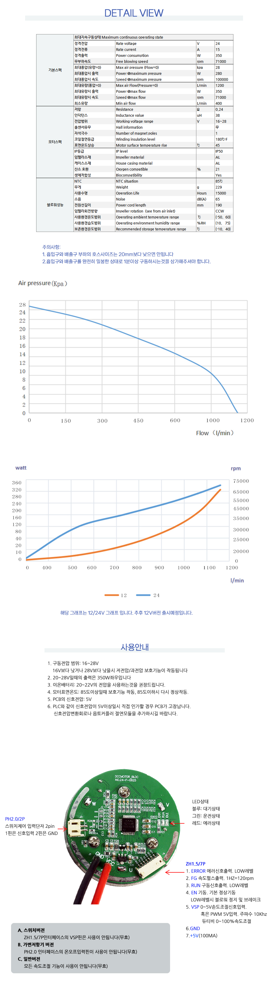 모터뱅크 - DC모터,소형모터,기어모터,BLDC모터,스테핑모터 전문기업