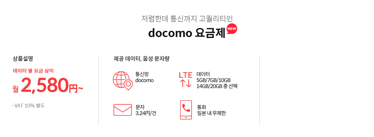 docomo 유심 요금제