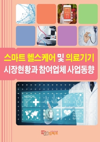 스마트 헬스케어 및 의료기기 시장현황과 참여업체 사업동향