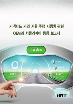 커넥티드 카와 자율 주행 자동차 관련 OEM과 서플라이어 동향 보고서