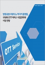 방통융합시대의 뉴 미디어 플랫폼, 국내외 OTT서비스 사업전략과 시장 전망