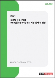 2021 글로벌 식품산업과 H&B(헬스앤뷰티) 푸드 시장 실태 및 전망