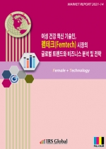 여성 건강 혁신 기술인, 펨테크(Femtech) 시장의 글로벌 트렌드와 비즈니스 분석 및 전략