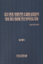 대기·환경/생활안전 소재별 실태분석 -정화/필터/생분해/진단/방역·의료/차폐-