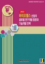 2022 바이오헬스 산업의 글로벌 연구개발 동향과 기술개발 전략