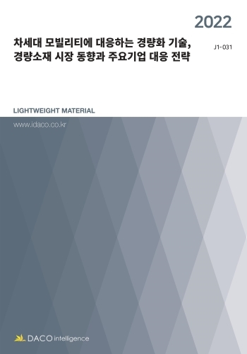 차세대 모빌리티에 대응하는 경량화 기술, 경량소재 시장 동향과 주요기업 대응 전략