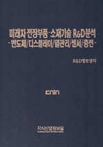 미래차 전장부품·소재기술 R&D분석 -반도체/디스플레이/열관리/센서/충전