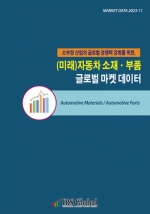 소부장 산업의 글로벌 경쟁력 강화를 위한, (미래)자동차 소재ㆍ부품 글로벌 마켓 데이터