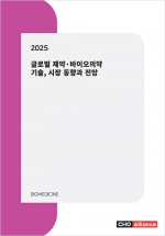 2025년 글로벌 제약·바이오의약 기술, 시장 동향과 전망