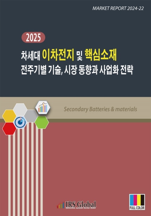 차세대 이차전지 및 핵심소재 전주기별 기술, 시장 동향과 사업화 전략