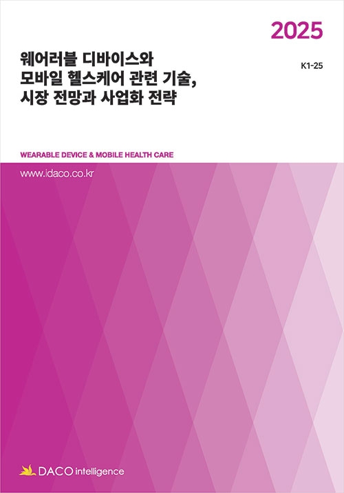 2025 웨어러블 디바이스와 모바일 헬스케어 관련 기술, 시장 전망과 사업화 전략