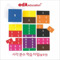 [EDX] 사각 숫자 분수 학습