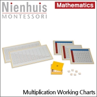 [NIENHUIS MONTESSORI] 곱셈 연산판