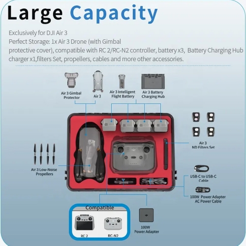 DJI Air 3 방수케이스 에어3 휴대용가방 DJI RC2 RC-N2