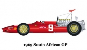 K157 1/20 312F1-69 South Africa GP Model Factory Hiro