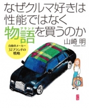 [사전 예약] SAE65018 Why do car enthusiasts buy stories (brands) rather than performance? Strategies of 32 automaker brands