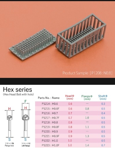 P1214 3D print rivets series [ Hex - BO.6 ]