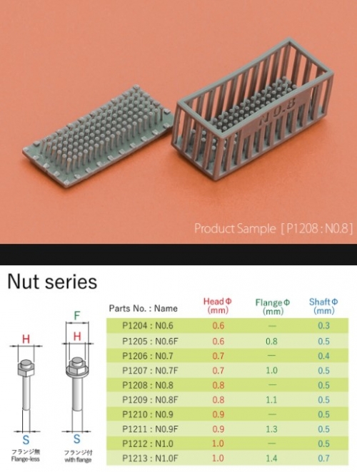 P1205 3D print rivets series [ Nut - BO.6 Frange]