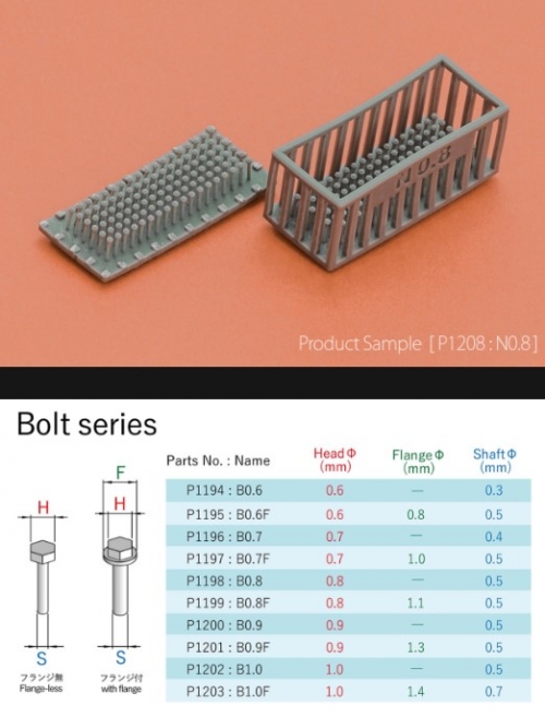 P1197 3D print rivets series [ Bolt - BO.7 Frange]