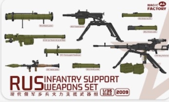 [사전 예약] 2009 1/35 Rus Infantry  support Weapons Set