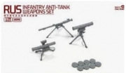 [사전 예약] 2010 1/35 Rus Infantry Anti-tank Weapons set