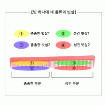 화이즈콤 comb01 빗 커트빗 기능성빗