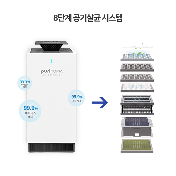 아하 퓨리토피아 공기살균기 APC-2500MF 25평 네츄럴그레이 대형 사무실 학교