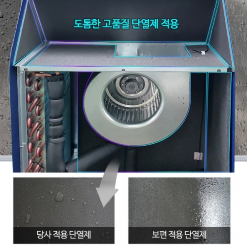 캐로스 이동식에어컨 1구 4000W 코끼리 산업용 공업용 사무실 공장 CPC-40FTC