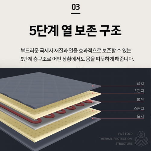 한일전기 프리미엄 탄소 그래핀 극세사 전기매트 더블 전기요 전기장판 플라워 2인용