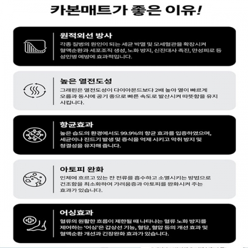 한일전기 탄소매트 프리미엄 그래핀 EMF 전자파 안심 도톰한 극세사 전기매트 전기요