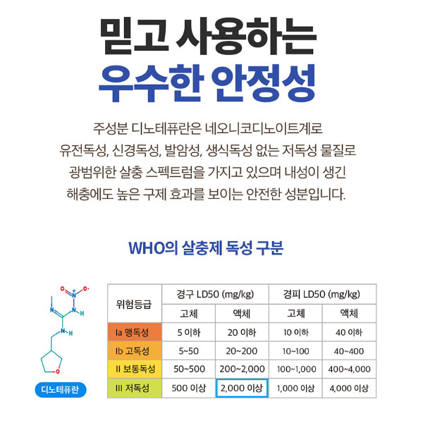 국보 빈대퇴치제 프로텍 500ml 디노테퓨란 살충제 네오니코티노이드 희석용 방역