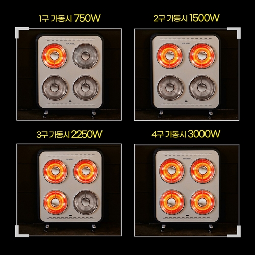 한일전기 4구 하이라이트 전기히터 EHH-SW4 저전력 온풍 난방기