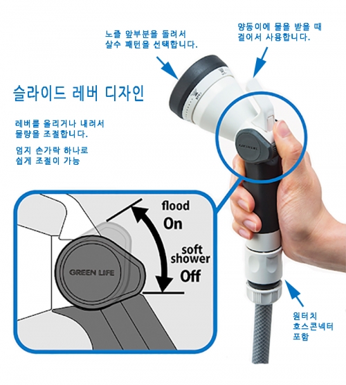그린라이프 스프레이건 DN-S5SLH 다용도 물분사기