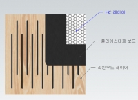 소리지오 디자인 흡음패널 프리미엄