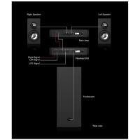 Amphion FlexBase25 / 앰피온 / 스피커 / 수입정품