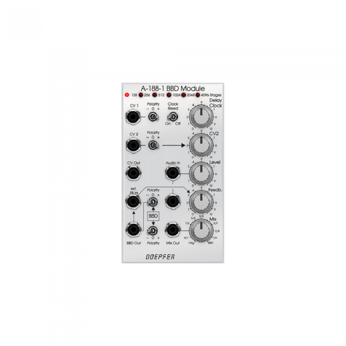 Softube Doepfer A-188-1 BBD - Softube Modular 유저용 소프튜브