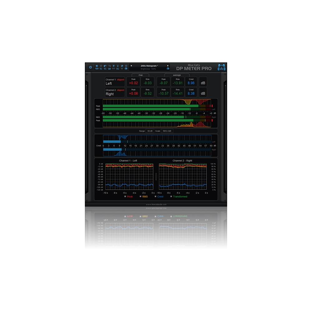 BlueCatAudio 플러그인 DP Meter Pro