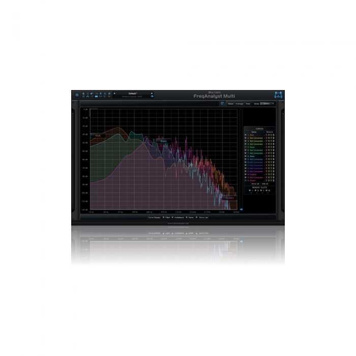 BlueCatAudio 플러그인 FreqAnalyst Multi