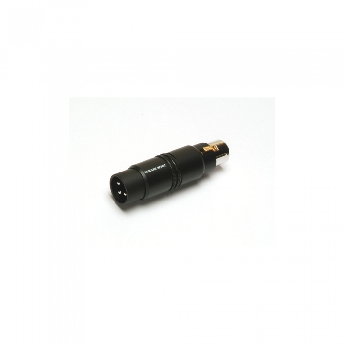 Acoustic Revive FNS-XLR