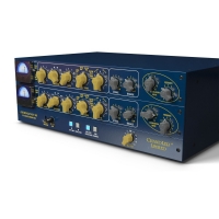 Softube Chandler Limited® Germanium Compressor 소프튜브