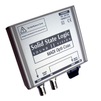 Solid State Logic Delta-Link MADI Opti-Coax