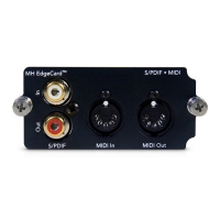 Metric Halo MH EdgeCard - SPDIF / MIDI 메트릭할로